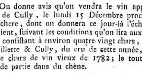15 décembre 1783